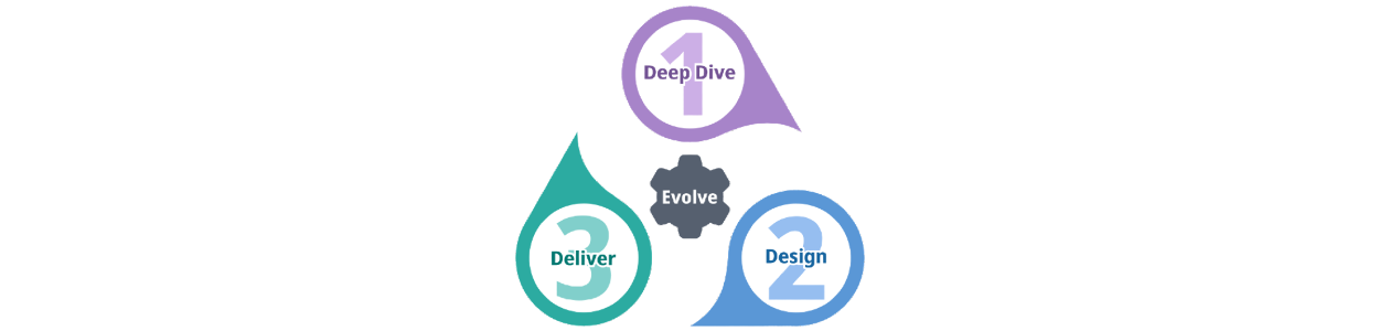 Thinkqi Model(2)